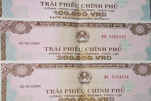 Ngân hàng dư tiền, lợi suất trái phiếu thấp kỷ lục